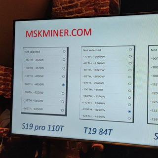 Логотип mskminer19