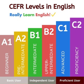 Логотип канала multilevel_info