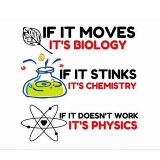 Логотип NEET_Chemistry_Physics_Biology