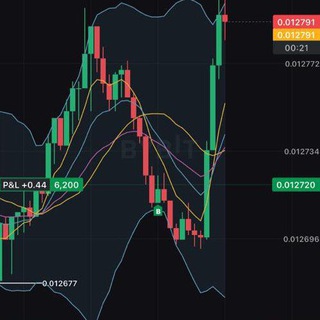 Логотип канала crypto_leade