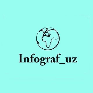 Логотип канала infograf_uz