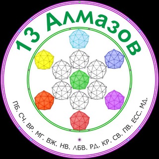 Логотип канала almazov13