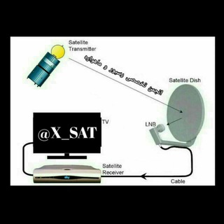 Логотип канала x_sat