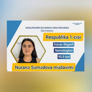 Логотип канала texnologiya_miq_kanali