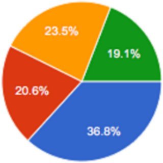 Логотип nyse_challenge