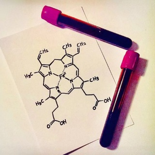 Логотип канала chisto_chemistry