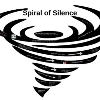 Логотип канала spiralofsilence