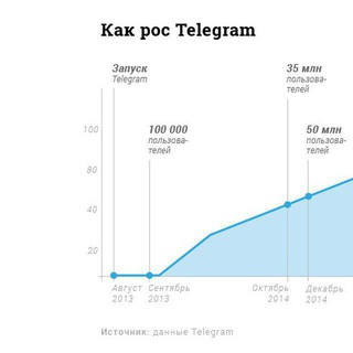 Логотип канала reklama_media