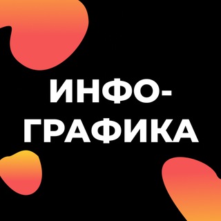 Логотип канала fallden_graphics