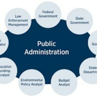 Логотип канала publicadministration_optional