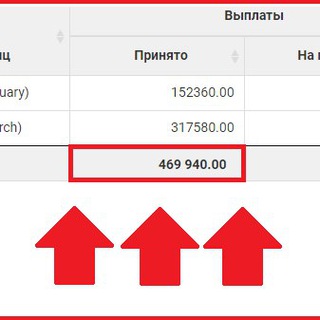 Логотип AAAAAFhBMHbECdzdJTBUWw