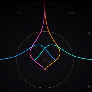 Логотип канала modelos_matematicos_delta_matcom