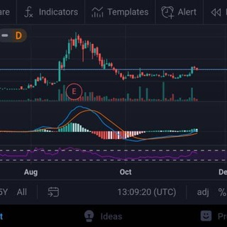 Логотип канала freesignalcikguupinfx