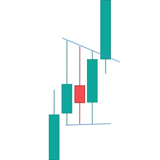 Логотип канала triangle_scan