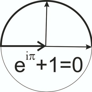 Логотип канала mathsignals