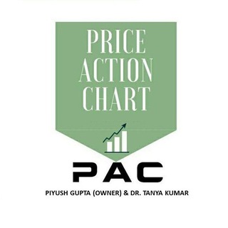 Логотип канала priceactionchart