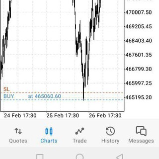 Логотип канала bluesvix