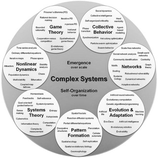 Логотип complexsys