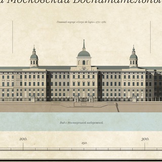 Логотип канала imvd2022