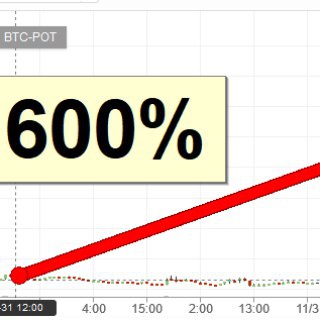 Логотип канала ProfitTradeReport