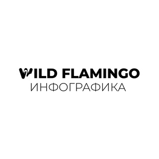 Логотип wildflamingo_agency