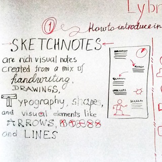 Логотип канала sketchnoting