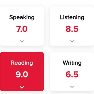 Логотип канала ielts_with_david