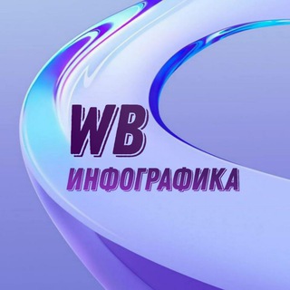 Логотип канала ipro_design