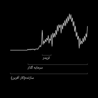 Логотип канала cryptogram_iran