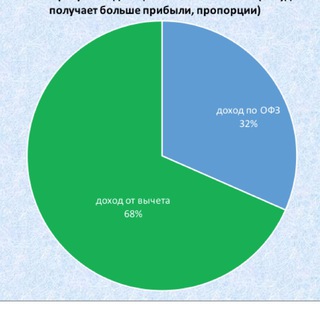 Логотип канала iis_in_black