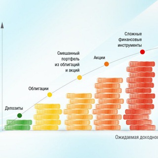 Логотип канала twentyfive_percent