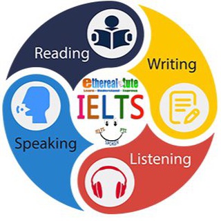 Логотип канала reading_ielts_band9