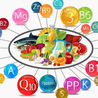 Логотип канала vitamine_mineralien_proteine