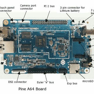 Логотип канала pine64