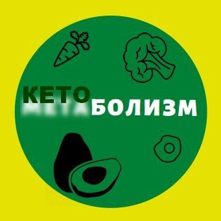 Логотип канала ketobolism