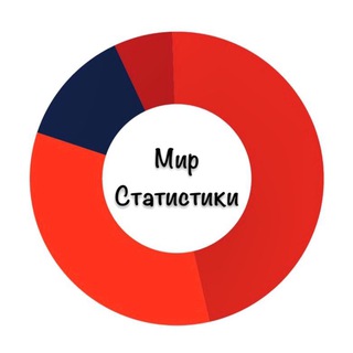 Логотип канала ToJ-Rlq7RiRhOTMy