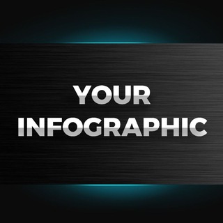 Логотип infographic_your