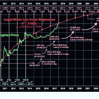 Логотип cryptobecrypto