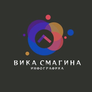 Логотип канала vika_smagina