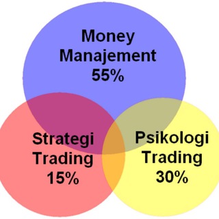 Логотип канала aci_tradingroom