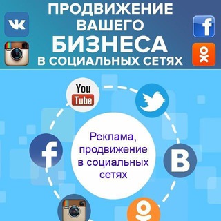 Логотип канала nakrutkainstagramtiktokyoutube