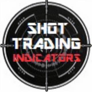 Логотип канала indicadoresshottrading