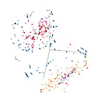 Логотип канала machine_learning_explained