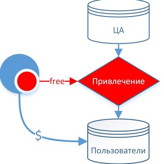 Логотип bmjam