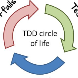 Логотип канала tdd_ru