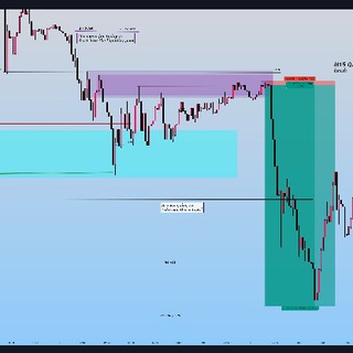 Логотип канала forexreview25