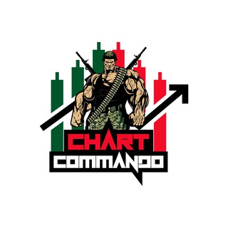 Логотип канала chartcommando