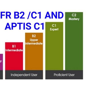 Логотип канала cefrb2_c1andieltsmaterials