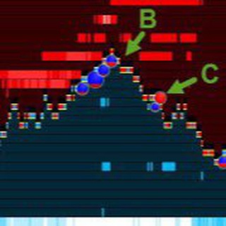 Логотип cryptogpt_futures