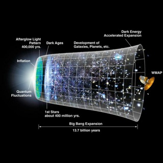 Логотип канала engineeringspace